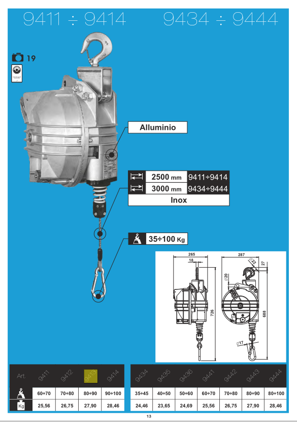 TECNA平衡器  9411  9412 9413 9414  BALANCER CAPACITY80-90 kg